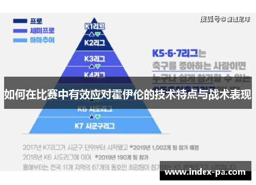 如何在比赛中有效应对霍伊伦的技术特点与战术表现 如何在比赛中有效应对霍伊伦的技术特点与战术表现
