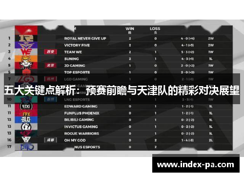 五大关键点解析：预赛前瞻与天津队的精彩对决展望