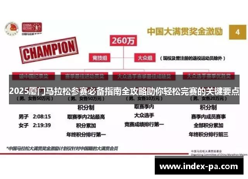 2025厦门马拉松参赛必备指南全攻略助你轻松完赛的关键要点