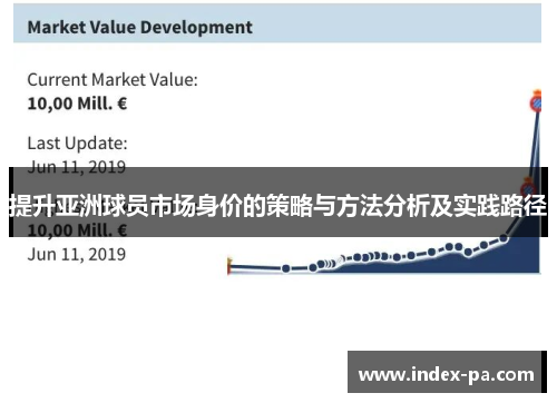 提升亚洲球员市场身价的策略与方法分析及实践路径