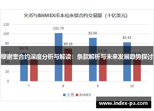 穆谢奎合约深度分析与解读：条款解析与未来发展趋势探讨