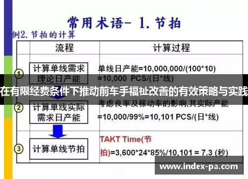 在有限经费条件下推动前车手福祉改善的有效策略与实践