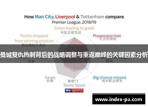 曼城复仇热刺背后的战略调整与重返巅峰的关键因素分析