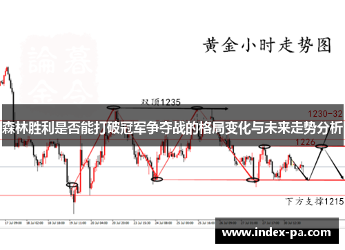 森林胜利是否能打破冠军争夺战的格局变化与未来走势分析