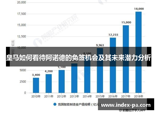 皇马如何看待阿诺德的免签机会及其未来潜力分析 皇马如何看待阿诺德的免签机会及其未来潜力分析