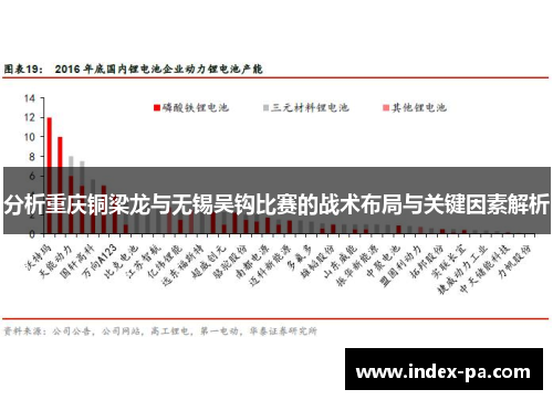 分析重庆铜梁龙与无锡吴钩比赛的战术布局与关键因素解析