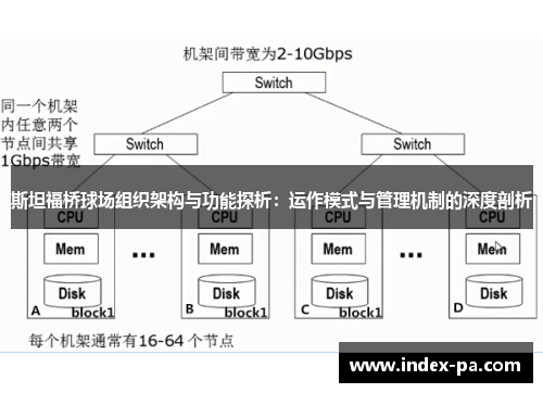 斯坦福桥球场组织架构与功能探析：运作模式与管理机制的深度剖析