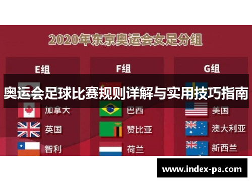 奥运会足球比赛规则详解与实用技巧指南