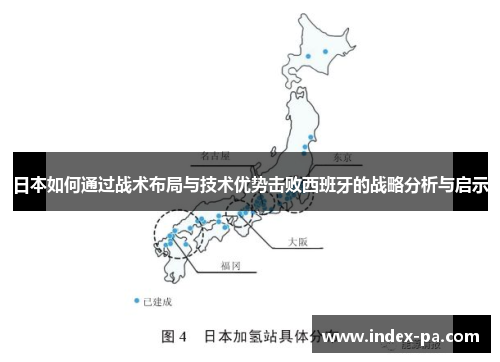 日本如何通过战术布局与技术优势击败西班牙的战略分析与启示