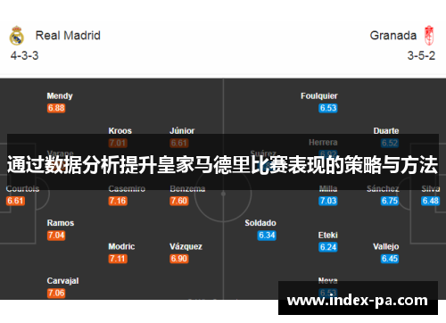 通过数据分析提升皇家马德里比赛表现的策略与方法
