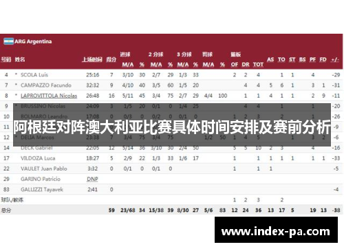 阿根廷对阵澳大利亚比赛具体时间安排及赛前分析