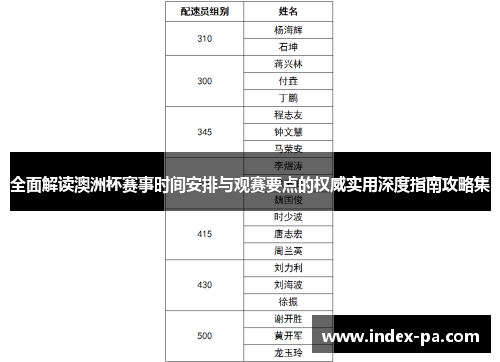 全面解读澳洲杯赛事时间安排与观赛要点的权威实用深度指南攻略集