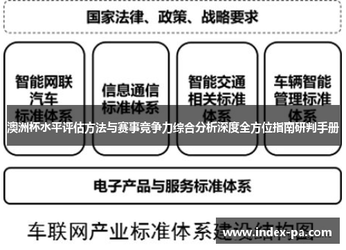 澳洲杯水平评估方法与赛事竞争力综合分析深度全方位指南研判手册