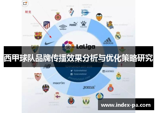 西甲球队品牌传播效果分析与优化策略研究